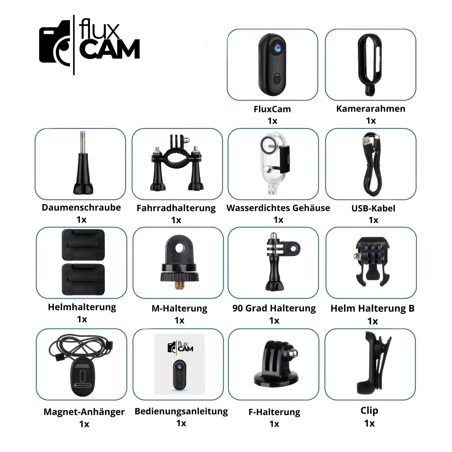 FluxCam®