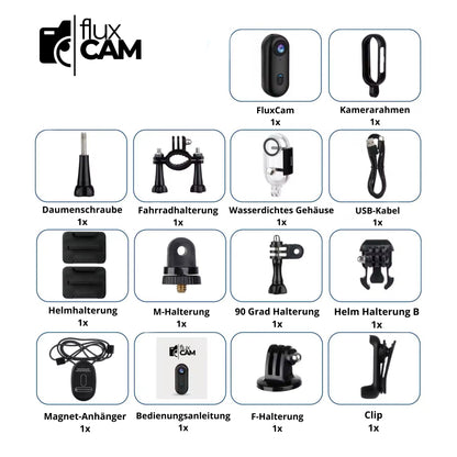 FluxCam® 